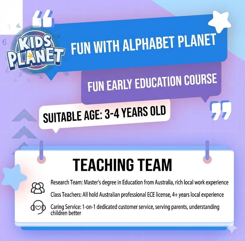 Fun with Alphabet Planet course poster, in Chinese
